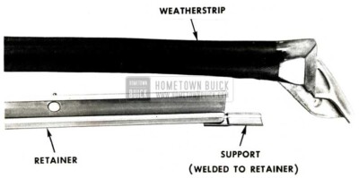 1951 Buick Roof Rail Weatherstrip