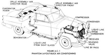 1953 Buick Air Conditioner Schematic View