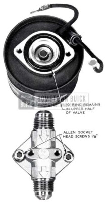 1953 Buick Allen Socket Head Screws