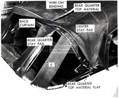 1953 Buick Rear Quarter Top Material Flap