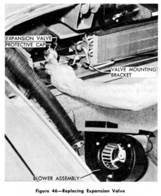 1953 Buick Replacing Expansion Valve