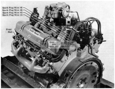 1953 Buick Spark Plug Wiring