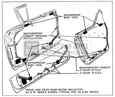 1957 Buick Door Water Deflector