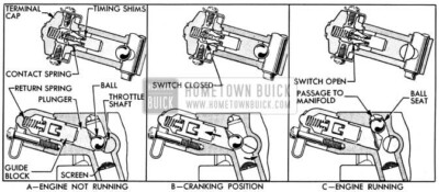 1950 Buick Carter Accelerator Vacuum Switch Operation