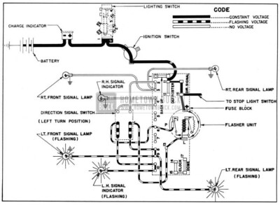 1950 Buick Direction Signal Lamp Circuit Diagram, Left Turn Indicated