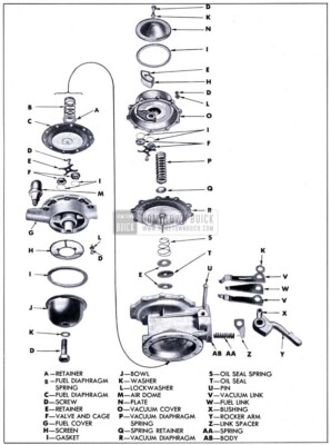 1951 Buick Combination Fuel and Vacuum Pump Disassembled