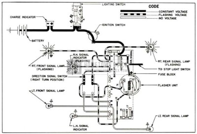 1952 Buick Direction Signal Lamp Circuit Diagram, Right Turn Indicated