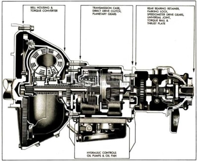 1952 Buick Side Sectional View of Dynaflow Transmission