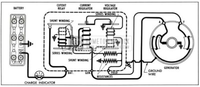 1953 Buick Generator Regulator In Generating Circuit