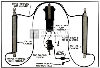 1953 Buick Power System Units-Model 46C