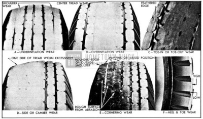 1954 Buick Abnormal Tire Tread Wear Patterns
