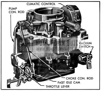28+ Carter 2 Barrel Carburetor Diagram