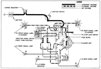 1954 Buick Direction Signal Lamp Circuit Diagram, Right Tum Indicated