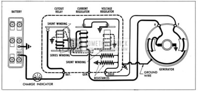1954 Buick Generator Regulator in Generating Circuit