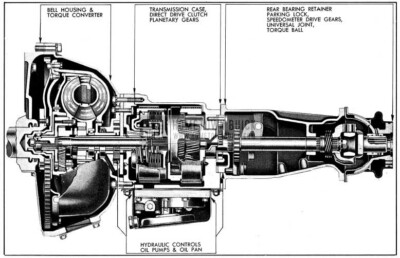 1954 Buick Side Sectional View of Dynaflow Transmission