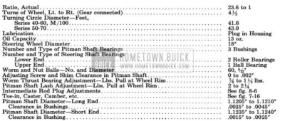 1954 Buick Steering Gear Specification