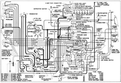 1955 Buick Chassis Wiring Diagram - Dynaflow Transmission