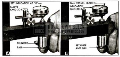 1955 Buick Checking Ball Travel