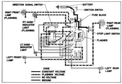 1955 Buick Direction Signal Lamp Circuit Diagram-Right Turn Indicated