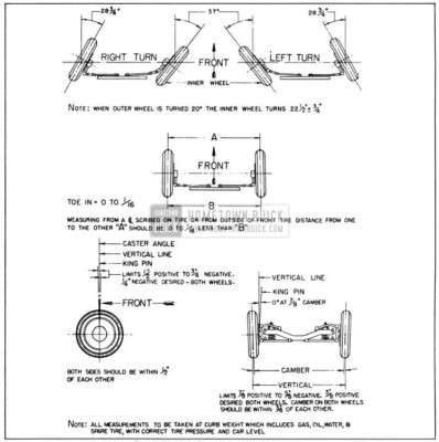 1955 Buick Front Wheel Alignment Specification Chart