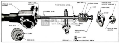1955 Buick Manual Steering Gear Disassembled