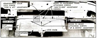 1957 Buick Instrument Panel Compartment Door Parts