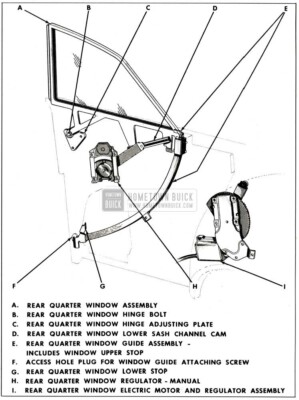 1959 Buick Rear Quarter Window Assembly