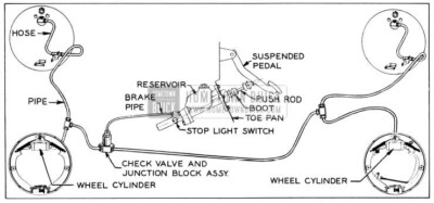 1956 Buick Service Brake Control System
