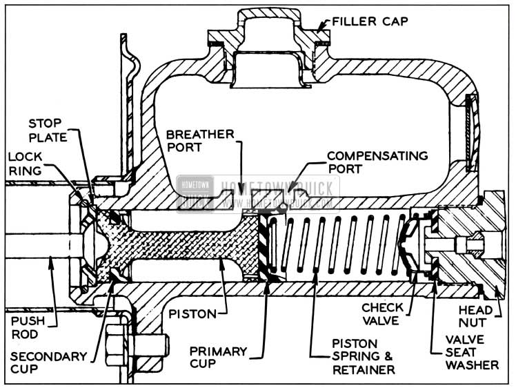 1957 Buick Brake Master Cylinder