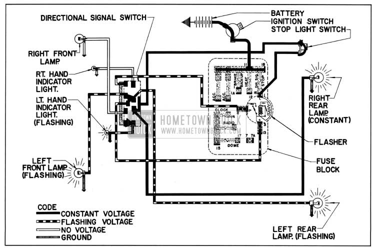1957 Buick Direction Signal Lamp Circuit Diagram-Left Turn Indicated